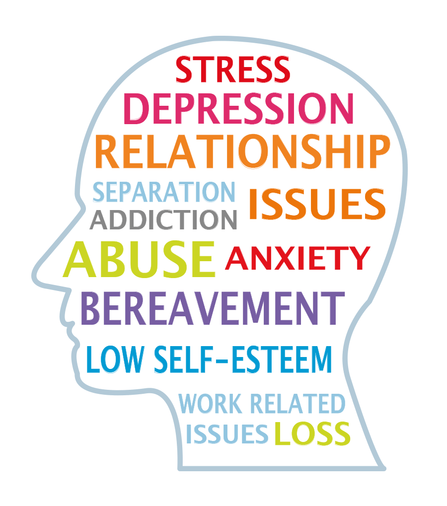 types of things ajc counselling can help you with